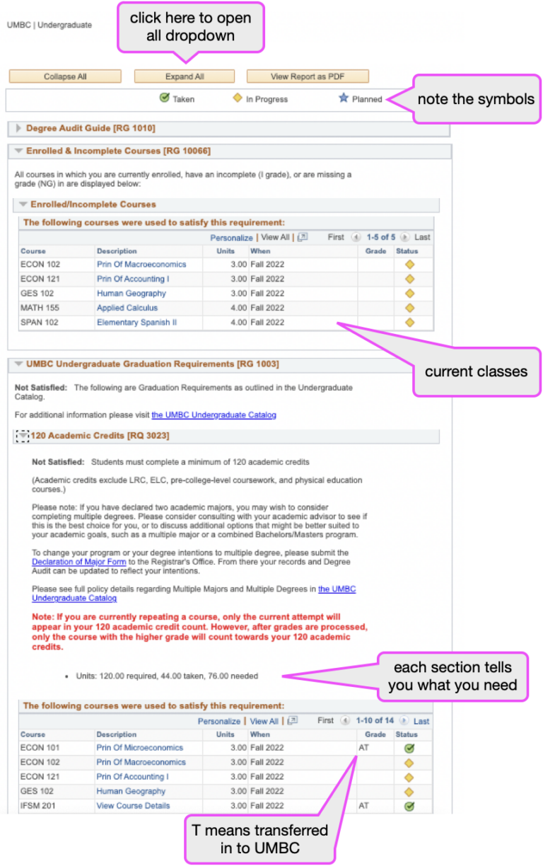 find-your-degree-audit-department-of-economics-umbc