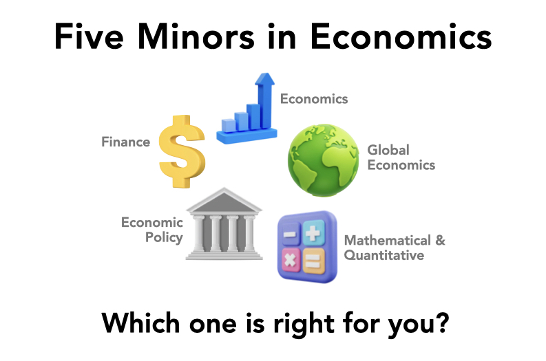 Explore Econ’s Minors