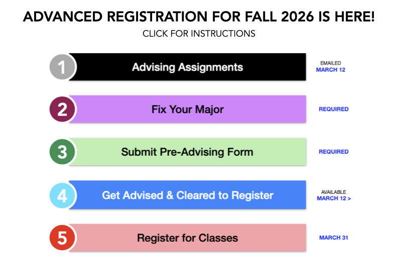 Registration Clearance Available